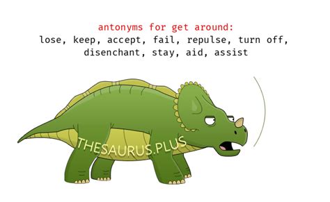fall to. . Get around thesaurus